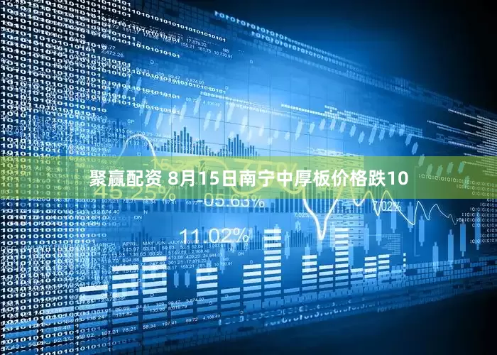 聚赢配资 8月15日南宁中厚板价格跌10